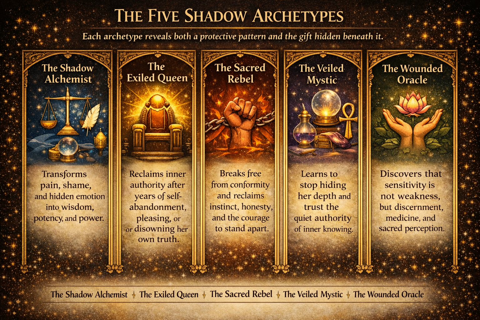 The Five Shadow Archetypes